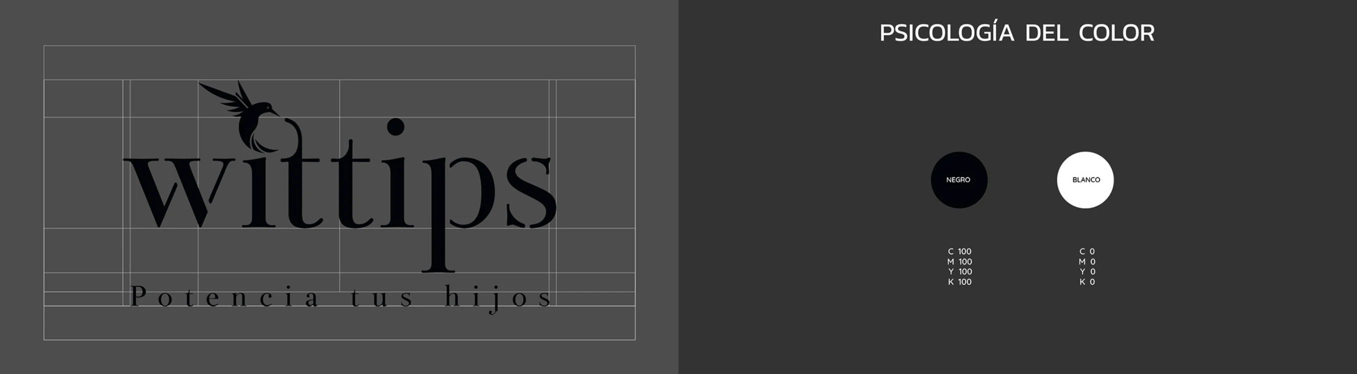 Wittips — slide 6